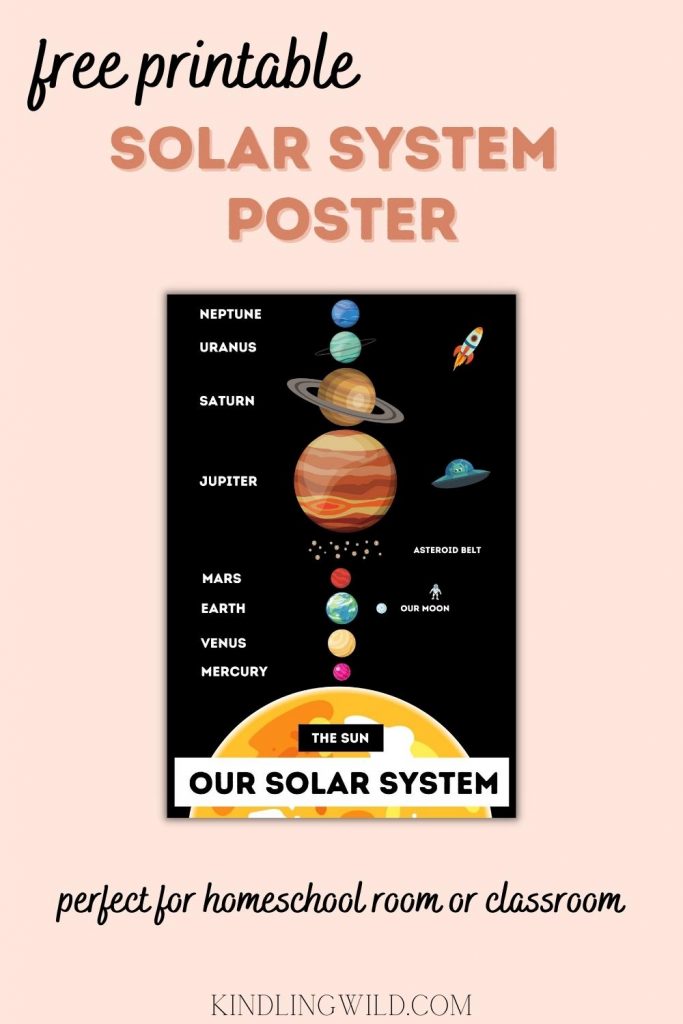 pinterest pin with pink background solar system poster for kids - captioned free printable perfect for homeschool room or classroom