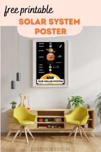 living room with framed solar system poster and two yellow chairs