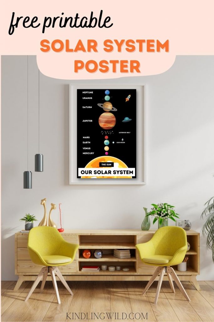 pinterest pin with pink background showing modern living room with yellow chairs and wall mounted solar system poster 