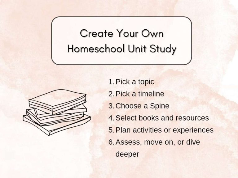 Super Simple Guide to the Homeschool Unit Study - Kindling Wild