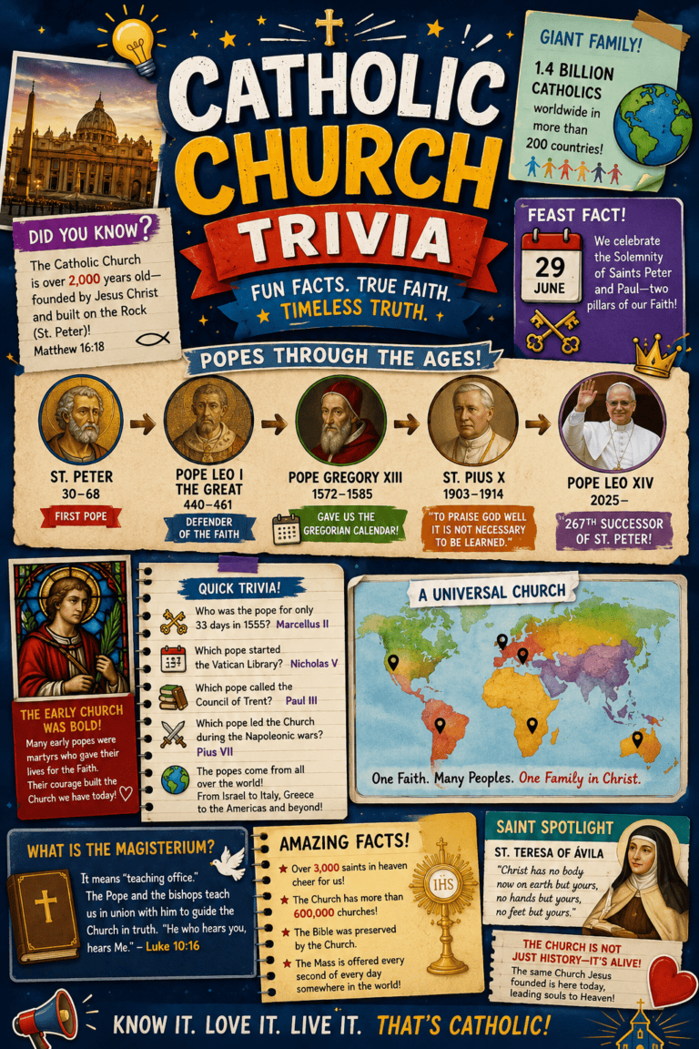 infographic featuring popes